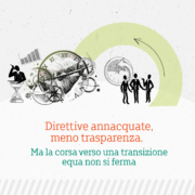 sostenibilità e scelte delle imprese nel 2025