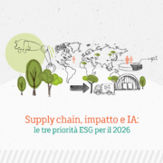 intelligenza artificiale ESG