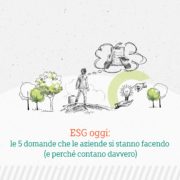 esg per aziende