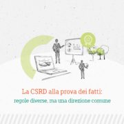 CSRD reporting sostenibilità