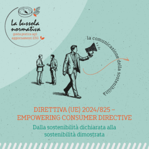 Empowering Consumer Directive