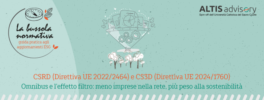 _R_caffè-greendeal_2-AggiornamentoCSRD-CS3D_845x321