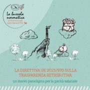 Direttiva UE 2023/970