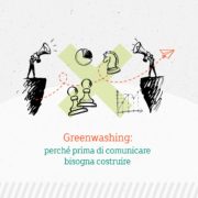 greenwashing